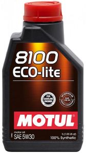 MOTUL 108212