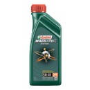 CASTROL 156EDC